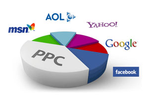 pay per click advertising